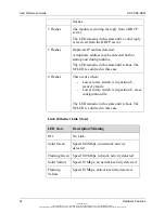 Preview for 34 page of molex SST-PB3-REM User Reference Manual