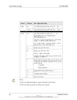 Preview for 36 page of molex SST-PB3-REM User Reference Manual