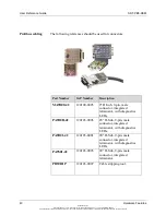 Preview for 40 page of molex SST-PB3-REM User Reference Manual