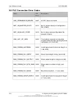 Preview for 156 page of molex SST-PB3-REM User Reference Manual