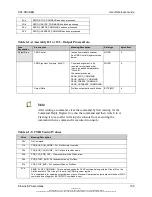 Preview for 159 page of molex SST-PB3-REM User Reference Manual