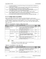 Preview for 160 page of molex SST-PB3-REM User Reference Manual