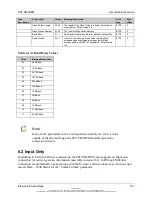 Preview for 161 page of molex SST-PB3-REM User Reference Manual