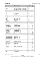 Preview for 163 page of molex SST-PB3-REM User Reference Manual