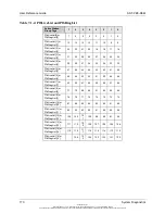 Preview for 170 page of molex SST-PB3-REM User Reference Manual