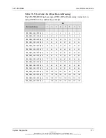 Preview for 171 page of molex SST-PB3-REM User Reference Manual