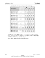 Preview for 172 page of molex SST-PB3-REM User Reference Manual