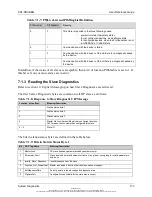 Preview for 173 page of molex SST-PB3-REM User Reference Manual