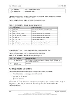 Preview for 174 page of molex SST-PB3-REM User Reference Manual