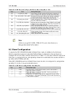 Preview for 181 page of molex SST-PB3-REM User Reference Manual