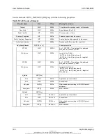 Preview for 190 page of molex SST-PB3-REM User Reference Manual