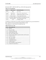 Preview for 191 page of molex SST-PB3-REM User Reference Manual