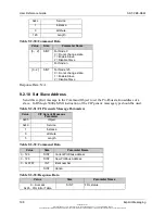 Preview for 198 page of molex SST-PB3-REM User Reference Manual