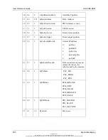 Preview for 200 page of molex SST-PB3-REM User Reference Manual