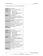 Preview for 214 page of molex SST-PB3-REM User Reference Manual