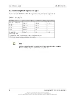 Preview for 24 page of molex SST-PB3S-CLX-RLL Series User Reference Manual