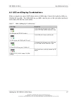 Preview for 27 page of molex SST-PB3S-CLX-RLL Series User Reference Manual