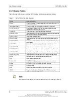 Preview for 28 page of molex SST-PB3S-CLX-RLL Series User Reference Manual