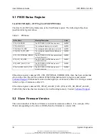 Preview for 30 page of molex SST-PB3S-CLX-RLL Series User Reference Manual