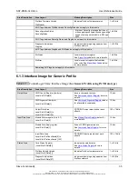 Preview for 35 page of molex SST-PB3S-CLX-RLL Series User Reference Manual