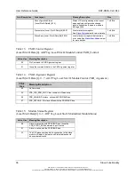 Preview for 36 page of molex SST-PB3S-CLX-RLL Series User Reference Manual