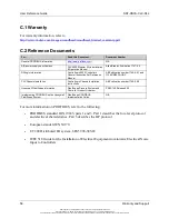 Preview for 56 page of molex SST-PB3S-CLX-RLL Series User Reference Manual