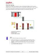 Preview for 24 page of molex TCDEC-8B4B-D1U-G8 Original Instructions Manual