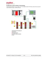 Preview for 25 page of molex TCDEC-8B4B-D1U-G8 Original Instructions Manual