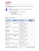 Preview for 39 page of molex TCDEC-8B4B-D1U-G8 Original Instructions Manual