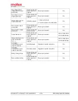 Preview for 40 page of molex TCDEC-8B4B-D1U-G8 Original Instructions Manual