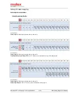 Preview for 52 page of molex TCDEC-8B4B-D1U-G8 Original Instructions Manual