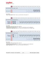 Preview for 53 page of molex TCDEC-8B4B-D1U-G8 Original Instructions Manual