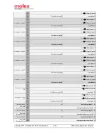 Preview for 57 page of molex TCDEC-8B4B-D1U-G8 Original Instructions Manual