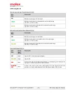 Preview for 63 page of molex TCDEC-8B4B-D1U-G8 Original Instructions Manual