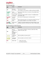 Preview for 65 page of molex TCDEC-8B4B-D1U-G8 Original Instructions Manual