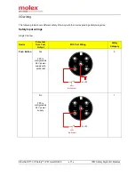 Preview for 71 page of molex TCDEC-8B4B-D1U-G8 Original Instructions Manual