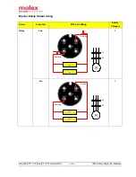 Preview for 76 page of molex TCDEC-8B4B-D1U-G8 Original Instructions Manual