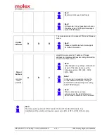 Preview for 81 page of molex TCDEC-8B4B-D1U-G8 Original Instructions Manual