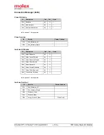 Preview for 126 page of molex TCDEC-8B4B-D1U-G8 Original Instructions Manual