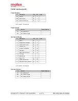 Preview for 127 page of molex TCDEC-8B4B-D1U-G8 Original Instructions Manual