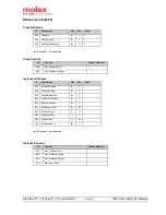 Preview for 128 page of molex TCDEC-8B4B-D1U-G8 Original Instructions Manual