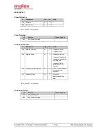 Preview for 129 page of molex TCDEC-8B4B-D1U-G8 Original Instructions Manual