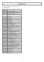 Preview for 13 page of Molift Air 300 Technical Manual