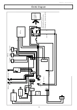 Предварительный просмотр 27 страницы Molift Air 300 Technical Manual