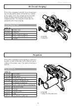 Предварительный просмотр 29 страницы Molift Air 300 Technical Manual