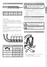 Предварительный просмотр 9 страницы Molift EvoSling FlexiStrap User Manual