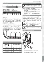 Предварительный просмотр 41 страницы Molift EvoSling FlexiStrap User Manual