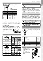 Preview for 5 page of Molift EvoSling Hygiene User Manual