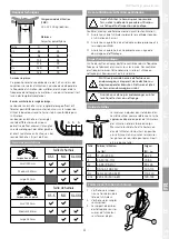 Preview for 33 page of Molift EvoSling Hygiene User Manual