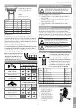 Preview for 41 page of Molift EvoSling Hygiene User Manual